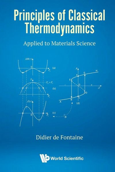 PRINCIPLES OF CLASSICAL THERMODYNAMICS PRINCIPLES OF CLASSICAL THERMODYNAMICS
