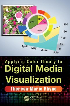 Applying Color Theory to Digital Media and Visualization (eBook, ePUB) - Rhyne, Theresa-Marie
