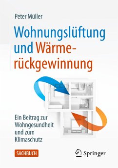 Wohnungslüftung und Wärmerückgewinnung - Müller, Peter