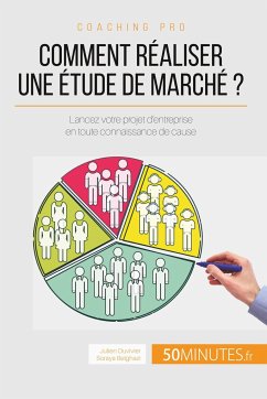 Comment réaliser une étude de marché ? - Julien Duvivier; 50minutes