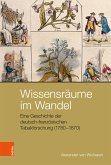 Wissensräume im Wandel (eBook, PDF)