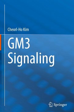 GM3 Signaling - Kim, Cheorl-Ho