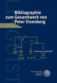 Bibliographie zum Gesamtwerk von Peter Eisenberg