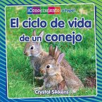 El Ciclo de Vida de Un Conejo (the Life Cycle of a Rabbit)