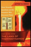 How Do We Know the Laws of Thermodynamics