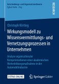 Wirkungsmodell zu Wissensvermittlungs- und Vernetzungsprozessen in Unternehmen (eBook, PDF)