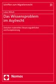 Das Wissensproblem im Asylrecht