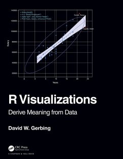 R Visualizations (eBook, ePUB) - Gerbing, David
