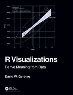Cover R Visualizations (eBook, ePUB)
