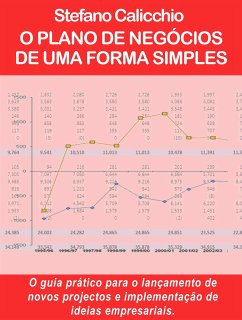 O plano de negócios de uma forma simples (eBook, ePUB) - Calicchio, Stefano