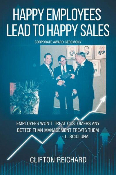 Happy Employees Lead to Happy Sales Happy Employees Lead to Happy Sales
