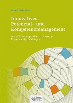 Cover Innovatives Potenzial- und Kompetenzmanagement (eBook, ePUB)