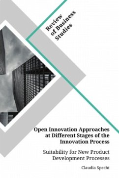 Open Innovation Approaches at Different Stages of the Innovation Process. Suitability for New Product Development Processes - Specht, Claudia