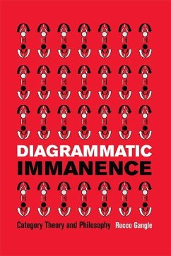 Diagrammatic Immanence - Gangle, Rocco