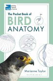 The Pocket Book of Bird Anatomy