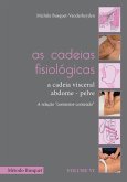 As cadeias fisiológicas- a cadeia visceral: abdome-pelve (eBook, ePUB)