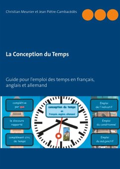 Cover La Conception du Temps (eBook, PDF)