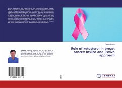 Role of ketosterol in breast cancer: Insilco and Exvivo approach - Shyam, Perugu