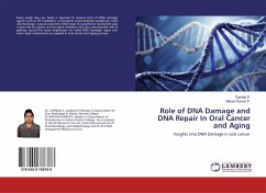 Role of DNA Damage and DNA Repair In Oral Cancer and Aging