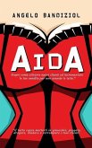 Aida: Scopri come attrarre nuovi clienti ed incrementare le tue vendite pur non avendo le tette