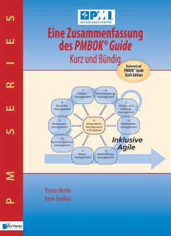 Eine Zusammenfassung des PMBOK® Guide - Kurz und bündig (eBook, ePUB) - Zandhuis, Anton; Wuttke, Thomas