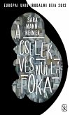 A cselekvés nulla foka (eBook, ePUB)