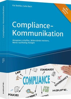 Cover Compliance-Kommunikation