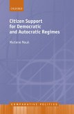 Citizen Support for Democratic and Autocratic Regimes (eBook, PDF)