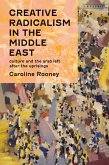 Creative Radicalism in the Middle East (eBook, ePUB)