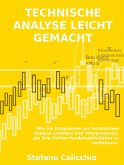 Technische analyse leicht gemacht (eBook, ePUB)