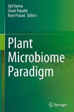 Plant Microbiome Paradigm