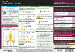 Integralrechnung - Infotafel Integralrechnung