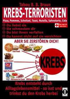 Krebs-Terroristen: Pizza, Pommes, Schnitzel, Toast, Nutella, Sahnetorte, Cola - Du liebst sie, sie schmecken Dir, Du bist ihnen verfallen, Du kannst nicht auf sie verzichten, aber sie zerstören Dich! (eBook, ePUB) - Braun, Tabou Banganté Blessing