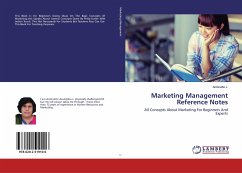 Marketing Management Reference Notes