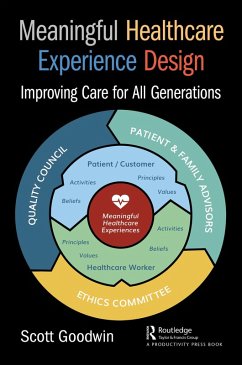 Cover Meaningful Healthcare Experience Design (eBook, ePUB)