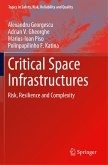 Critical Space Infrastructures