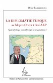 La diplomatie turque au Moyen-Orient à l'ère AKP
