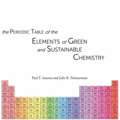 The Periodic Table of the Elements of Green and Sustainable Chemistry - Zimmerman, Julie B; Anastas, Paul T