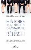 Histoire d'un entretien d'embauche réussi