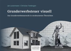 Grunderwerbsteuer visuell (eBook, PDF) - Lostermann, Jan; Tenbergen, Christian