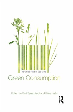 Green Consumption (eBook, PDF)