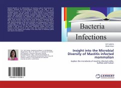 Insight into the Microbial Diversity of Mastitis infected mammalian - Vaidya, Yati; Hirani, Bhakti