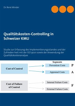 Cover Qualitätskosten-Controlling in Schweizer KMU (eBook, ePUB)