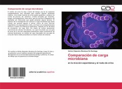 Comparación de carga microbiana