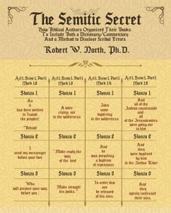 Semitic Secret: The Semitic Secret-How Biblical Authors Organized their Books to Include Both a Dictionary/Commentary and a Method to Disclose Scribal Errors (eBook, ePUB) - North, Robert W.
