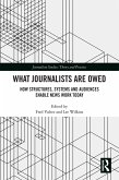 What Journalists Are Owed (eBook, PDF)