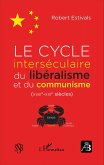 Le cycle interséculaire du libéralisme et du communisme (XVIIIe-XXIe siècles)