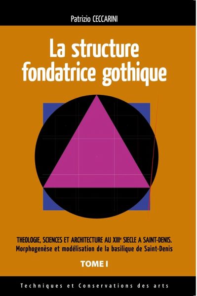 Structure fondatrice gothique Structure fondatrice gothique
