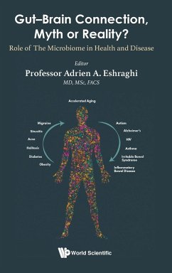 GUT-BRAIN CONNECTION, MYTH OR REALITY? - Adrien A Eshraghi