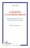 L'adhésion à l'extrême droite